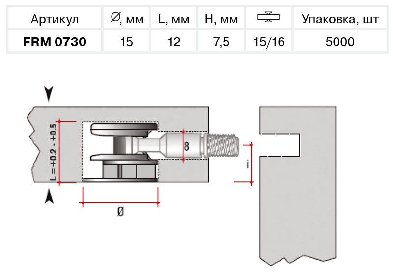 Схема установки минификсов